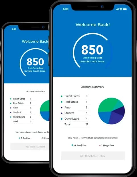 My Credit Pulse Phones